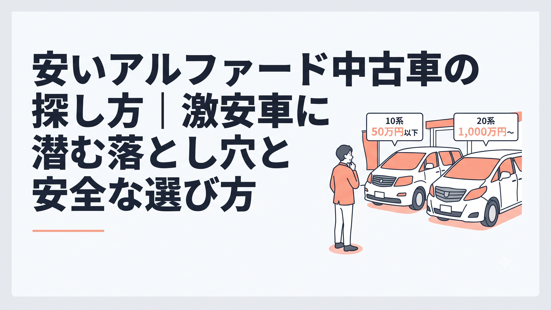 中古車販売店で50万円以下の10系アルファードと100万円前後の20系を比較する購入希望者