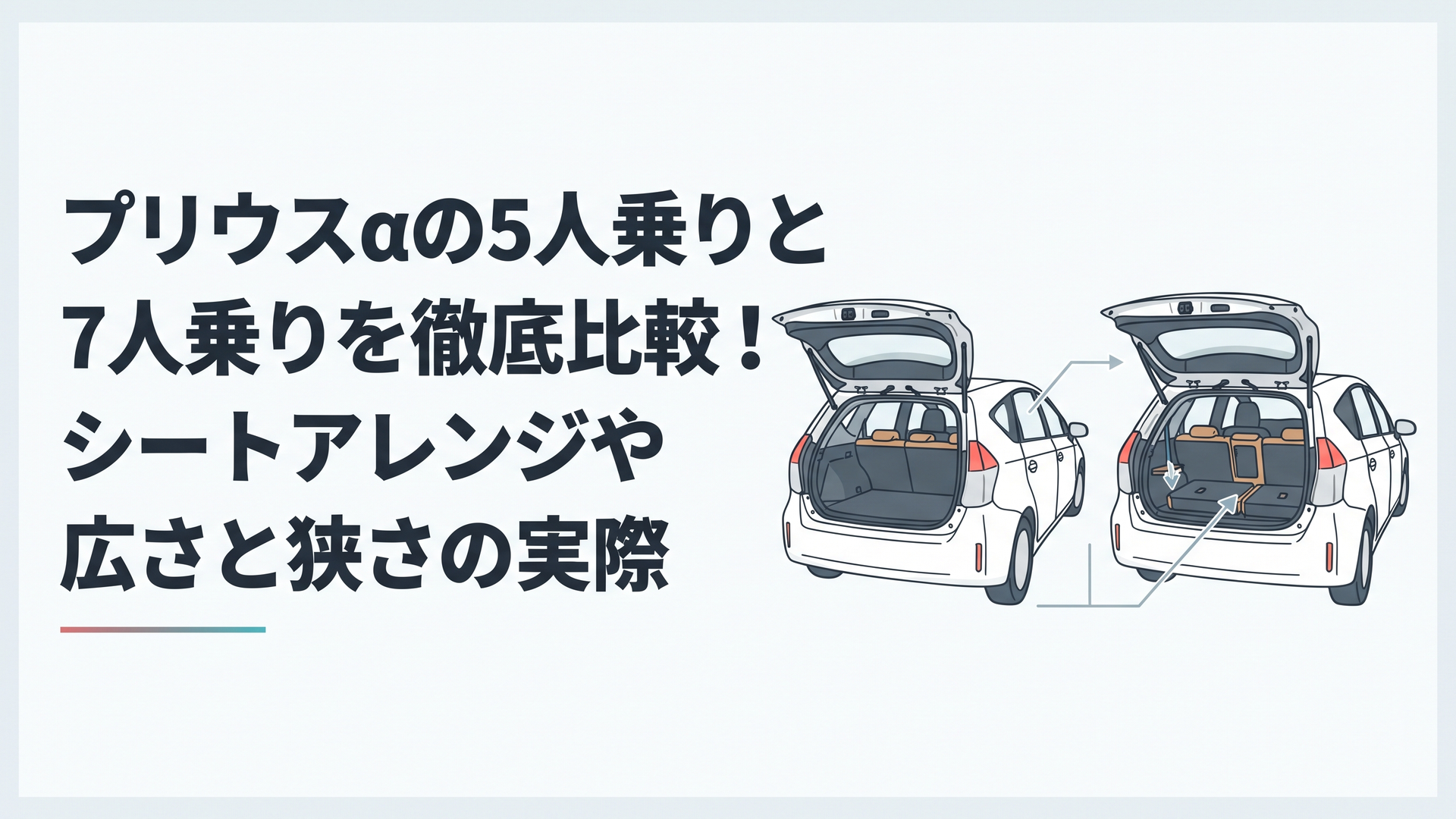 プリウスαの5人乗りと7人乗りを並べ、荷室容量と3列目の違いが分かる場面